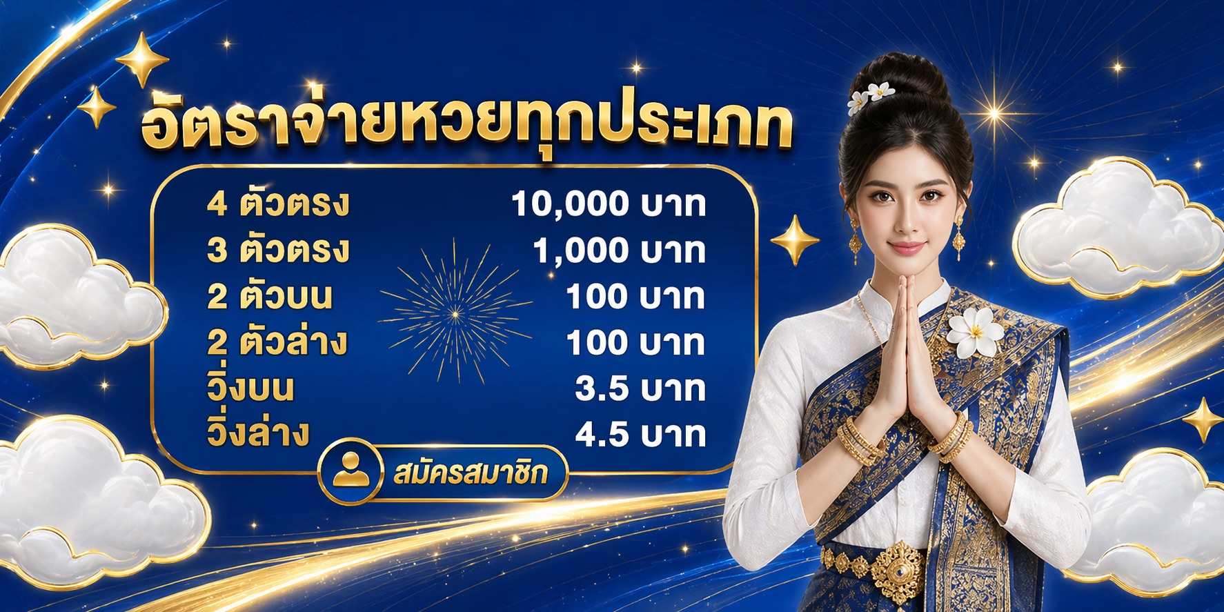 ลาวรวย